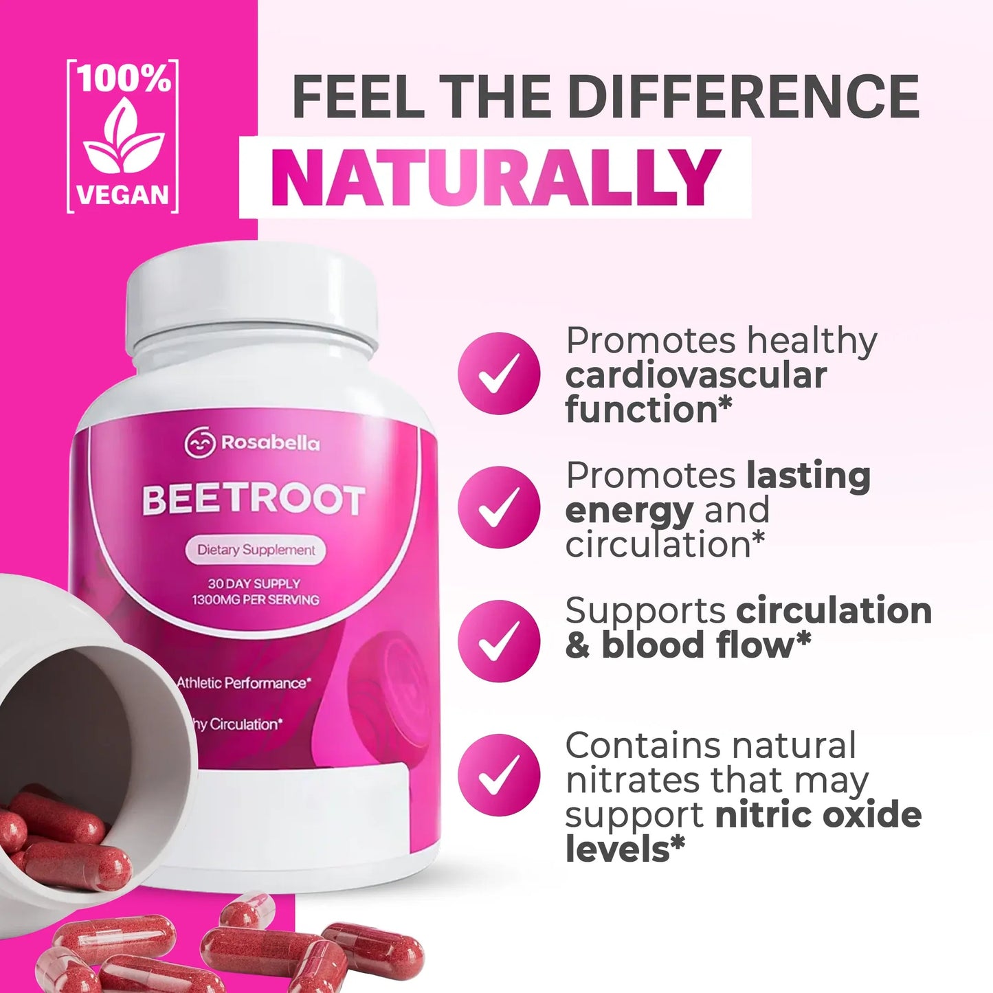 ROSABELLA ORGANIC BEET ROOT CAPSULES - 130OMG BEET RO0T POWDER AIDS HEALTHY CIRCULATION & VITALITY, NON- GMO, BEET ROOT SUPPLEMENT